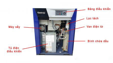 Máy nén khí trục vít có dầu Kobelco