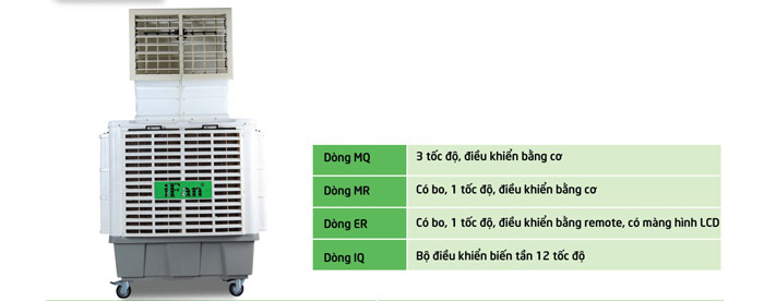 quat-dieu-hoa-cong-nghiep-mab1-18er-3